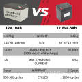 12.8V 4.5AH 57.6Wh Batterie LifePO4 Remplacement de la batterie SLA